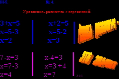 Использование методики Шаталова на уроках математики