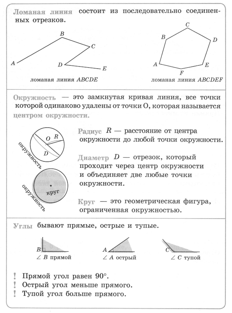 Мини-проект по математике Геометрические фигуры в жизни (9 в класс)