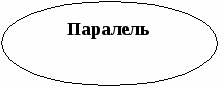 Баяндама Ақпараттық даярлықты жетілдіру жолдары