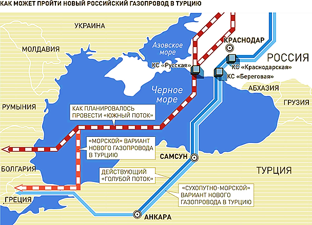 Урок Крымоведения 9 класс