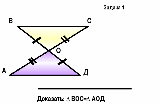 Урок + презентация по математике для 7 класса по теме «Первый признак равенства треугольников»