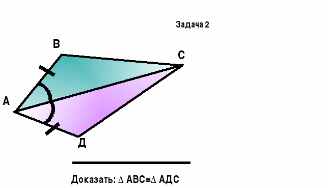 Урок + презентация по математике для 7 класса по теме «Первый признак равенства треугольников»