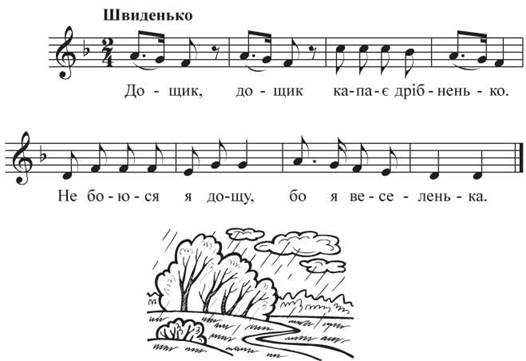 Конспекты уроков музыки в 1 классе