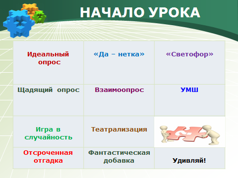 Обобщение опыта по теме Конструктор урока. Анатолий Гин