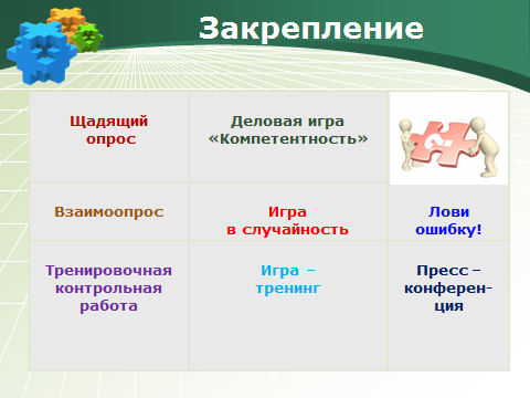 Обобщение опыта по теме Конструктор урока. Анатолий Гин