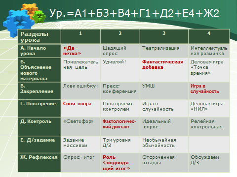 Конструктор уроков