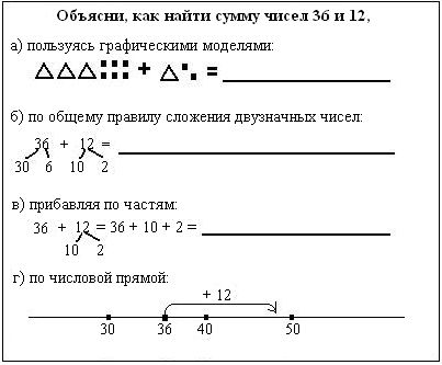 Урок математики во 2 классе