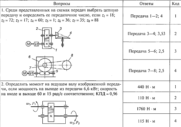 Техническая механика контрольные. Детали машин задачи. Тесты по деталям машин с ответами для техникумов. Решение задачи механика и детали машины. Тесты по технической механике с ответами для СПО.