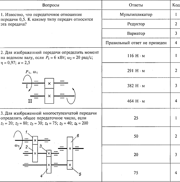 Комплект контрольно-оценочных средств по дисциплине Техническая механика