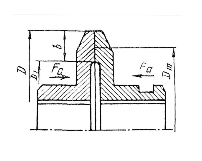 Изображенная на рисунке муфта называется