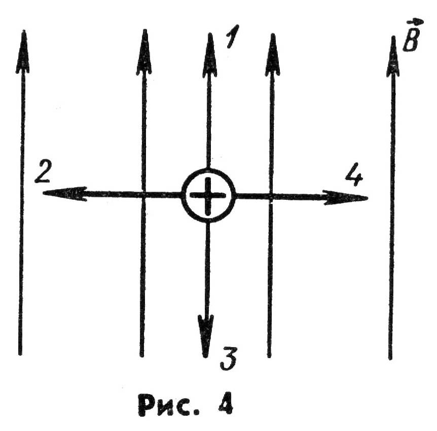 Укажите направление тока на рисунках. Рисунки с направлением силы действующей стороны магнитного поля. Вектор силы действующий на один проводник. Определите направление вектора действующие на проводник с током рис 2. Рисунок действующий на Протон и проводник с током.