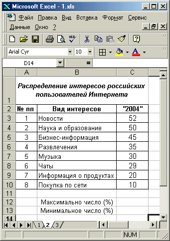 Практические работы по дисциплине Информатика и ИКТ для студентов коллежей