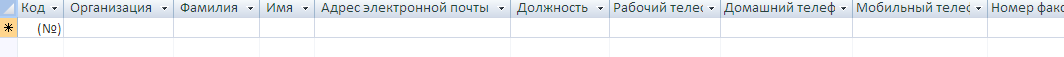 Практические работы по дисциплине Информатика и ИКТ для студентов коллежей