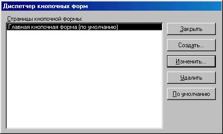 Практические работы по дисциплине Информатика и ИКТ для студентов коллежей