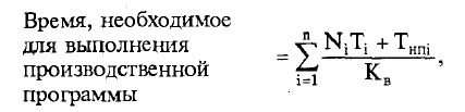 КОНСПЕКТ ЛЕКЦИЙ ПО ДИСЦИПЛИНЕ УПРАВЛЕНИЕ ПЕРСОНАЛОМ