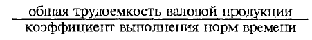 КОНСПЕКТ ЛЕКЦИЙ ПО ДИСЦИПЛИНЕ УПРАВЛЕНИЕ ПЕРСОНАЛОМ