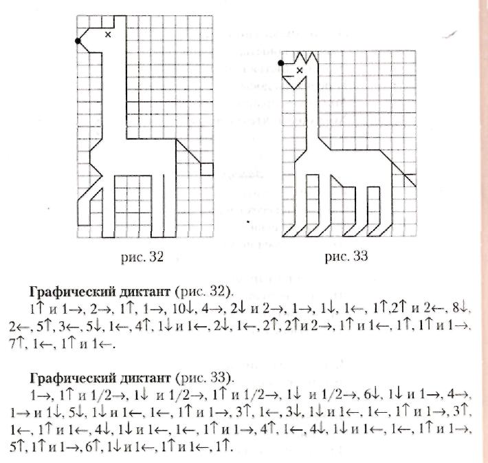 Графические диктанты для начальных классов