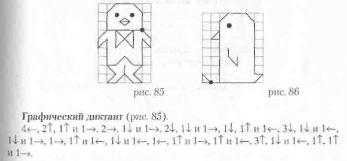 Графические диктанты для начальных классов