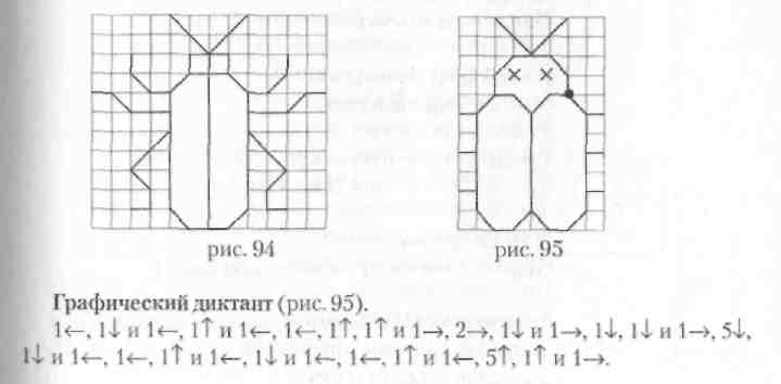 Графические диктанты для начальных классов