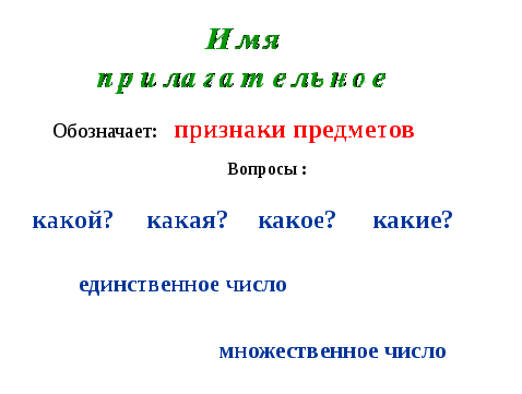 Конспект урока русского языка по теме «Закрепление знаний об именах прилагательных» 3 класс
