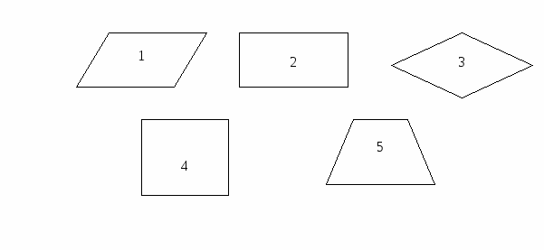 Урок геометрии Свойства четырёхугольников (8 класс)