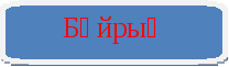 УМК по предмету «Делопроизводство на гос. языке»