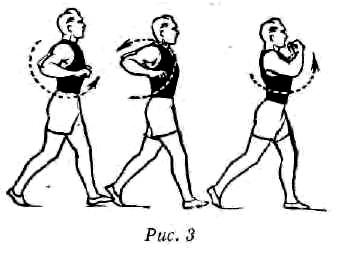 СФП для спортсменов по рукопашному бою