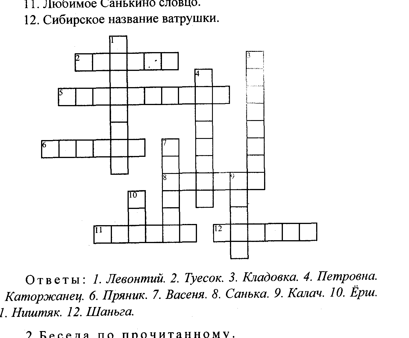 Поурочное планирование по литературе 6 класс к учебнику В.П.Полухиной Планы к уч В П Полухиной.doc