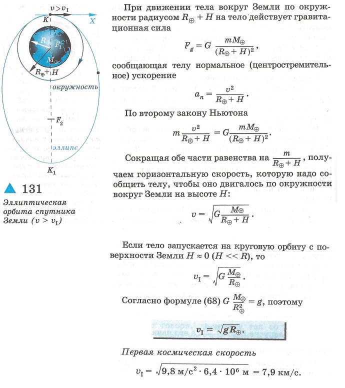 Рабочая программа учебного предмета ФИЗИКА 10-11 классы, базовый уровень