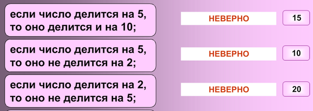 Урок по теме Признаки делимости на 3 и 9