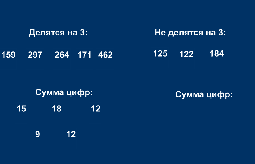 Урок по теме Признаки делимости на 3 и 9