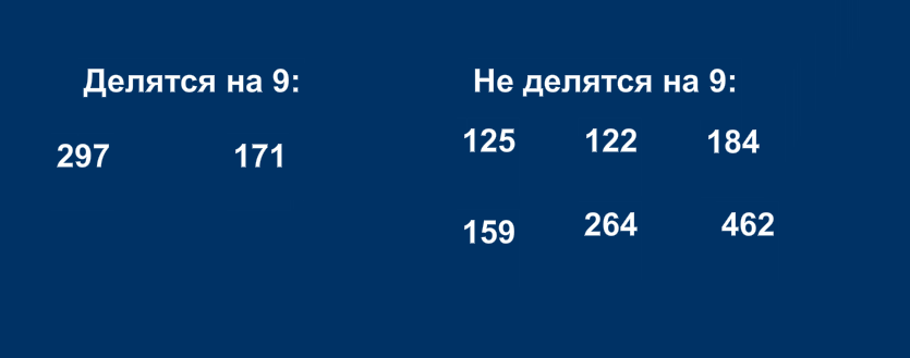 Урок по теме Признаки делимости на 3 и 9