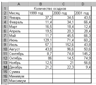 Контрольные работы для студентов заочного отделения