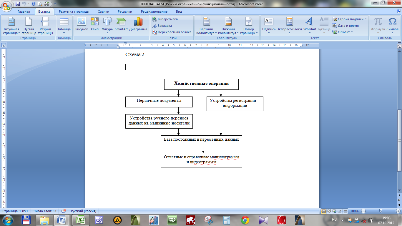 Схема в ворде. MS Word блок схема.
