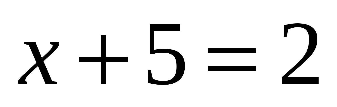 Конспект урока Вычитание рациональных чисел 6 класс