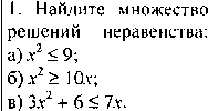 КИМ 9 класс по алгебре к учебнику Макарычева Ю.Н.