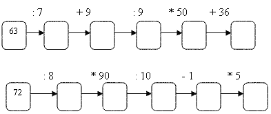 План-конспект урока по математике на тему Порядок выполнения арифметических действий в выражениях без скобок, состоящих из двух действий (3 класс)