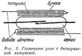 Пособие для учителей физики,обучающих поваров, кондитеров