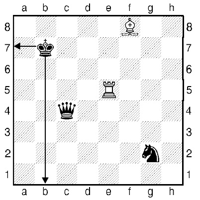 План занятия по внеурочной деятельности по программе Шахматы по теме Шахматная нотация