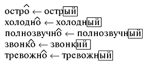 Урок русского языка в 10 классе по теме «Наречие»