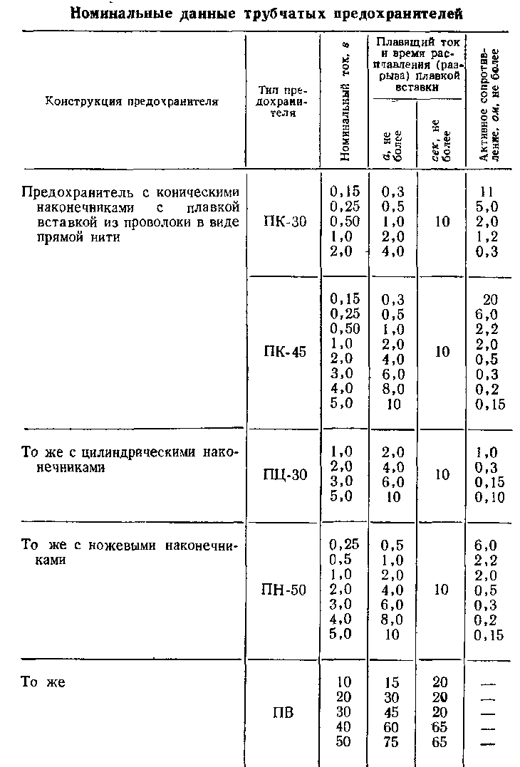 Методические указания по курсовому проектированию расчет параметров печатной, расчет надежности