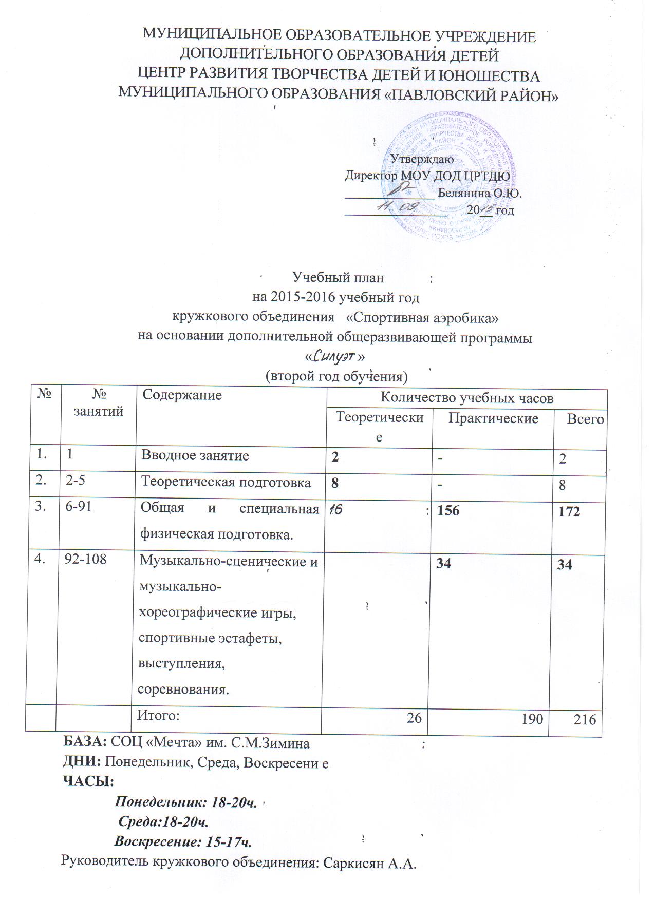 Дополнительная общеобразовательная программа дополнительного образования детей физкультурно - спортивного направления.