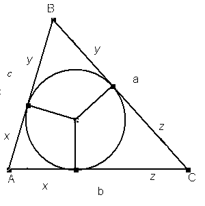 Тема: «Применение конструкций треугольник-окружность в решении задач геометрии»