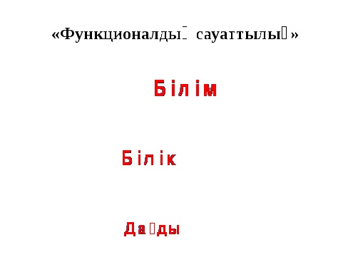 Бастауыш сынып оқушыларының функционалдық сауаттылығын арттыруда қолданылаын тиімді әдістер