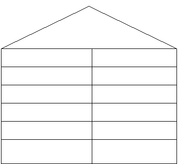 Родительское собрание Как помочь ребёнку учиться?