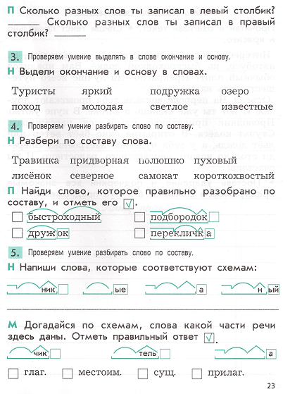 Контрольно-измерительный материал по русскому языку в 3 классе по программе 2100