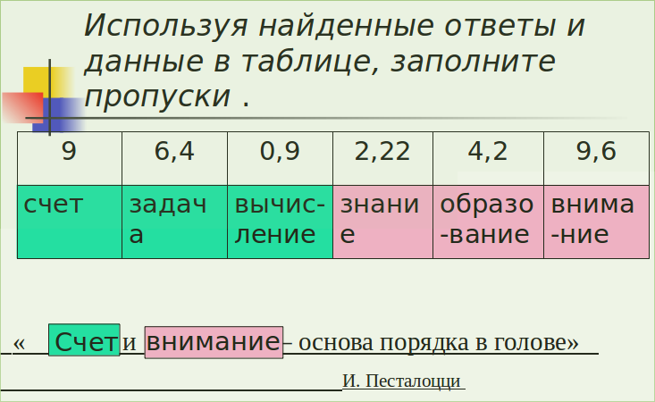 Конспект урока по математике на тему Среднее арифметическое (5 класс)