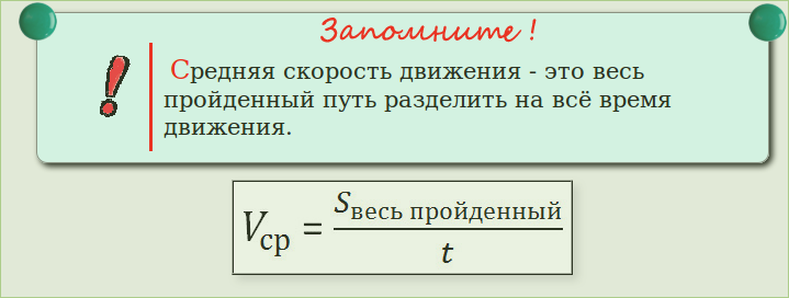 Конспект урока по математике на тему Среднее арифметическое (5 класс)