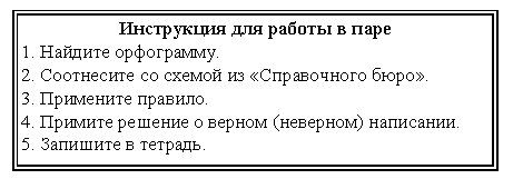 Конспект урока по русскому языку в 3 классе по УМК «Гармония»