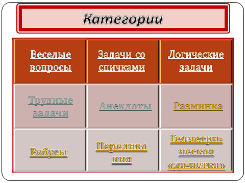 Планирование Математика в нашей жизни